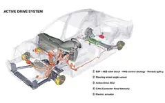 2008-Renault-Laguna-GT-23.webp