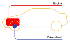 700px-En_ff001_english.svg.webp 700px-En_ff001_english.svg.webp