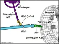 direksiyon1.webp direksiyon1.webp