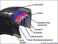 lastik.webp lastik.webp