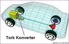 tork3.webp tork3.webp