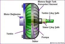 tork2.webp tork2.webp