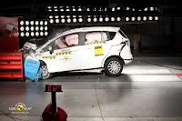 2013-Ford-B-MAX-MPV-EuroNCAP-1.webp 2013-Ford-B-MAX-MPV-EuroNCAP-1.webp
