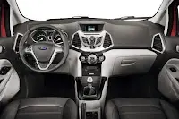 2013-Ford-EcoSport-SUV-Interior-1.webp 2013-Ford-EcoSport-SUV-Interior-1.webp