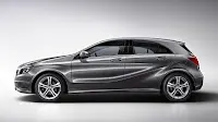 2013-Mercedes-A-Class-2.webp 2013-Mercedes-A-Class-2.webp
