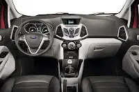 2013-Ford-EcoSport-Small-SUV-5.webp 2013-Ford-EcoSport-Small-SUV-5.webp