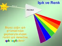 isik-renk.webp