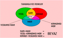 isik-renk-3.gif
