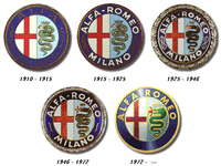 Alfa_romeo_logos.gif