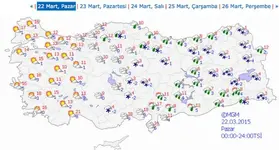 22-MART-HAVA.webp 22-MART-HAVA.webp
