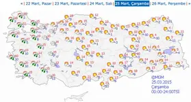 25-MART-HAVA.webp 25-MART-HAVA.webp