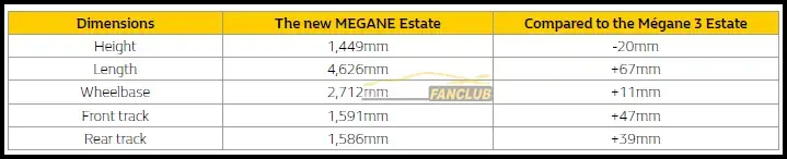 megane-teknik.webp