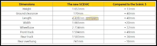 scenic-teknik.webp