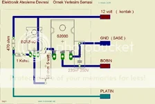 atesleme_yerlesim2 (1).webp