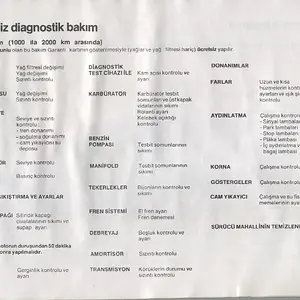 'Renault 12 Kullanma Kılavuzu' albümünde yer alan '27.webp' medyası